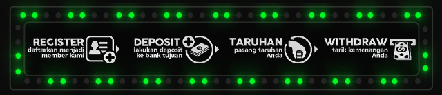Pertamax88 Jackpot